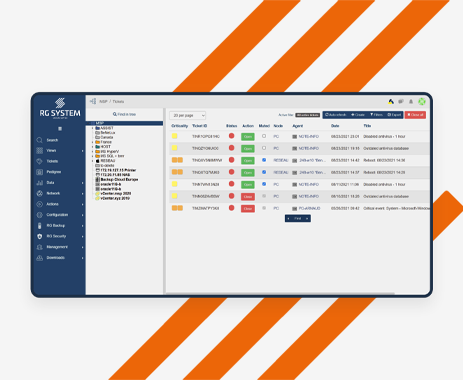RG System Remote Monitoring & Management RG System Remote Monitoring & Management