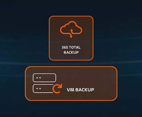 365 Total Backup & VM Backup 365 Total Backup & VM Backup