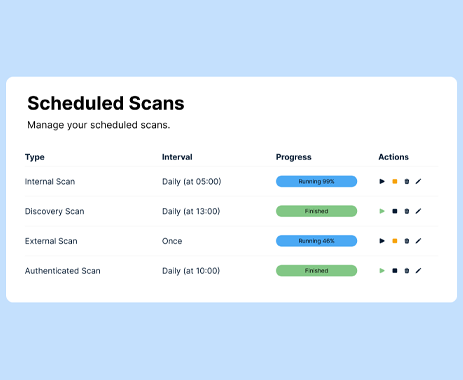 Vulnerability Management Vulnerability Management