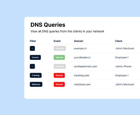 DNS Guard DNS Guard